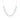 Turquoise Diamond Happiness Necklace